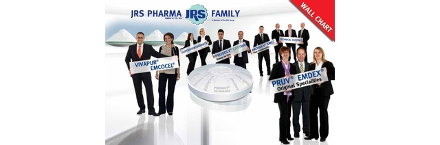 JRS PHARMA FAMILY - Wall Chart